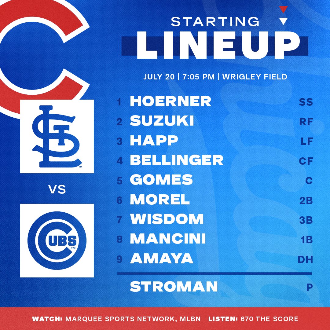 Chicago Cubs on Twitter "Here is tonight's Cubs starting lineup at