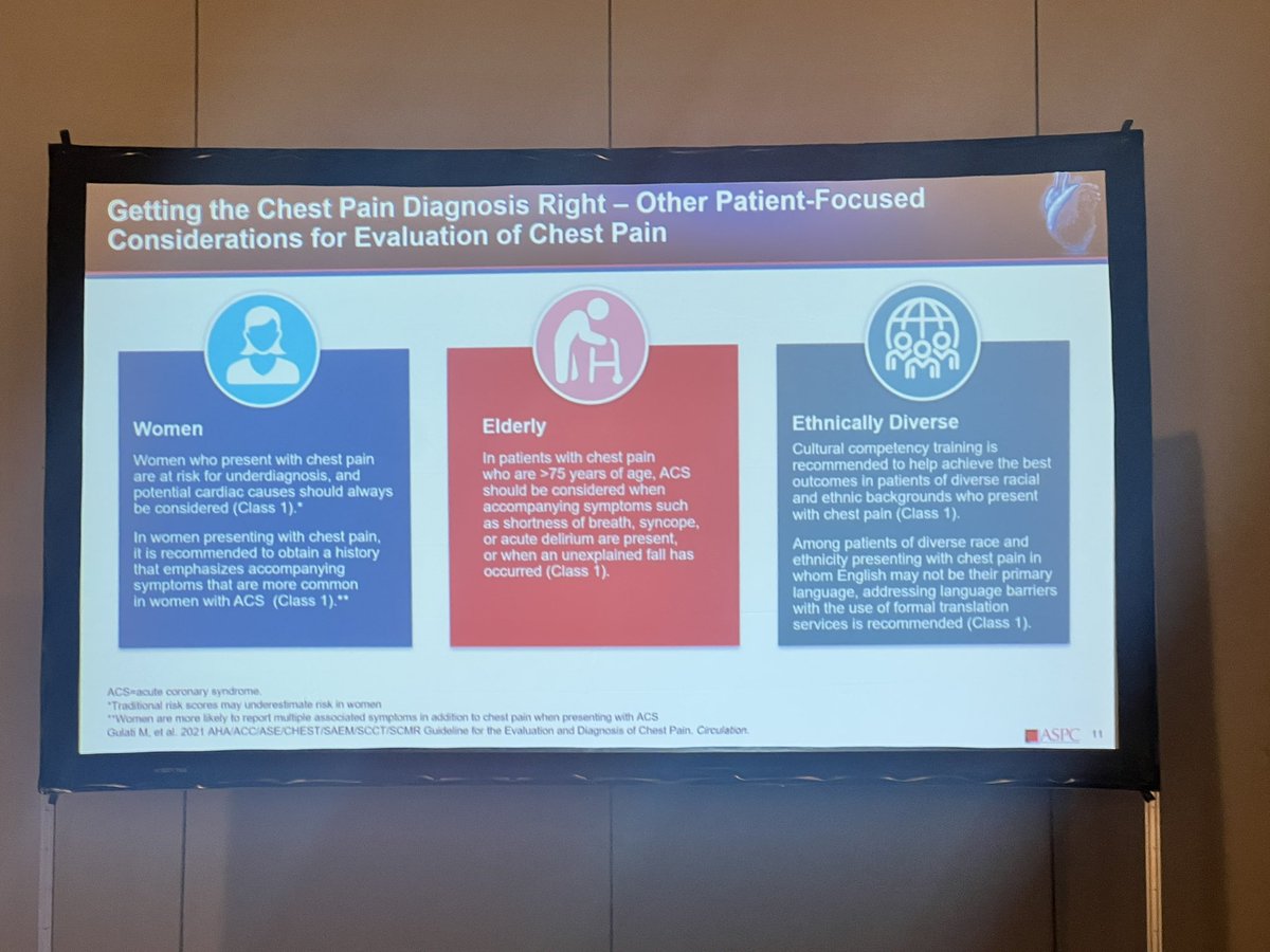purviparwani's tweet image. Excellent chest pain guidelines overview by @ASPCardio President Dr. @DrMarthaGulati #ASPC23 
➡️ low risk patients no need for testing 
➡️hs troponin encouraging data out of 🇺🇸 
➡️ sex difference in cardiac troponin ( excellent slide) 
➡️ sex differences in symptoms of chest pain…