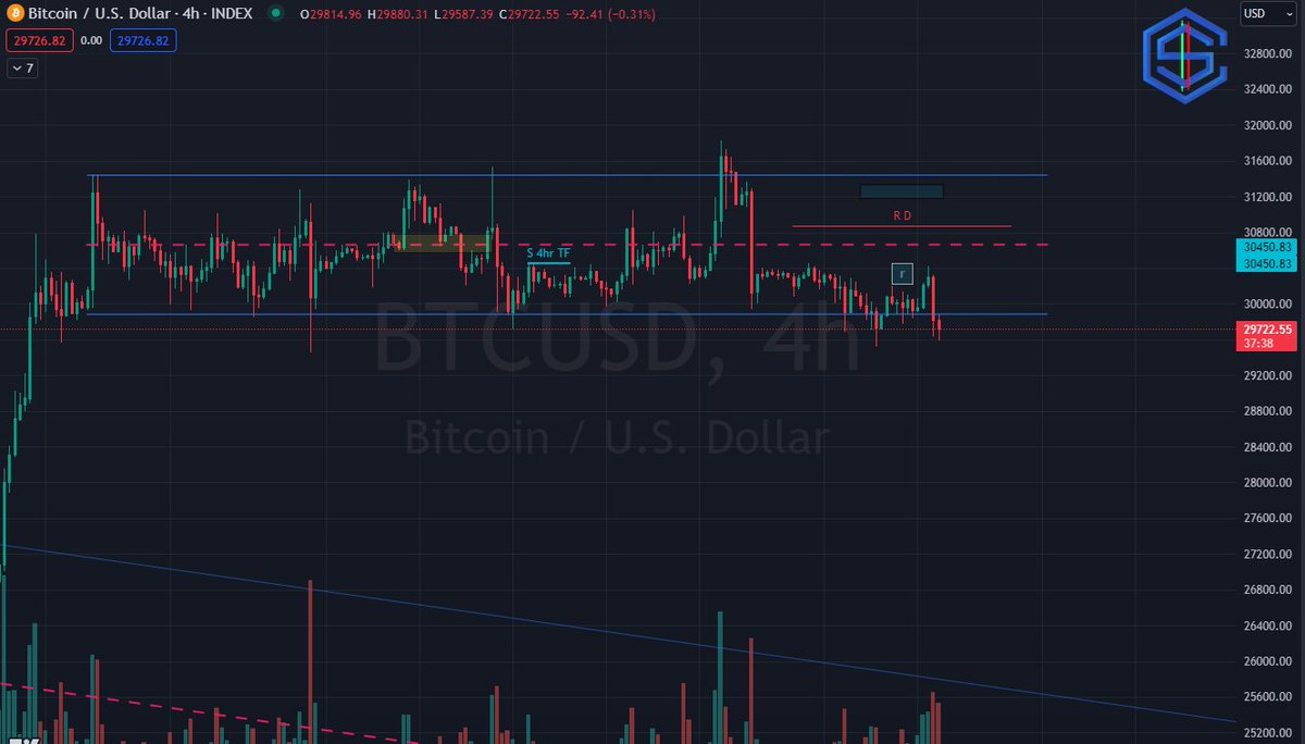 ChartStriker tweet picture