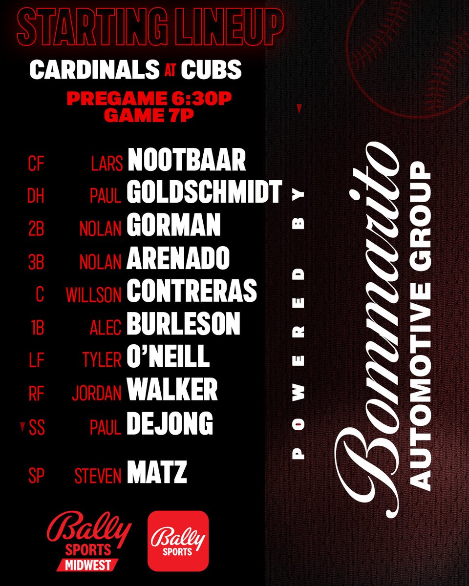 Bally Sports Midwest on Twitter "The STLCards look for their sixth