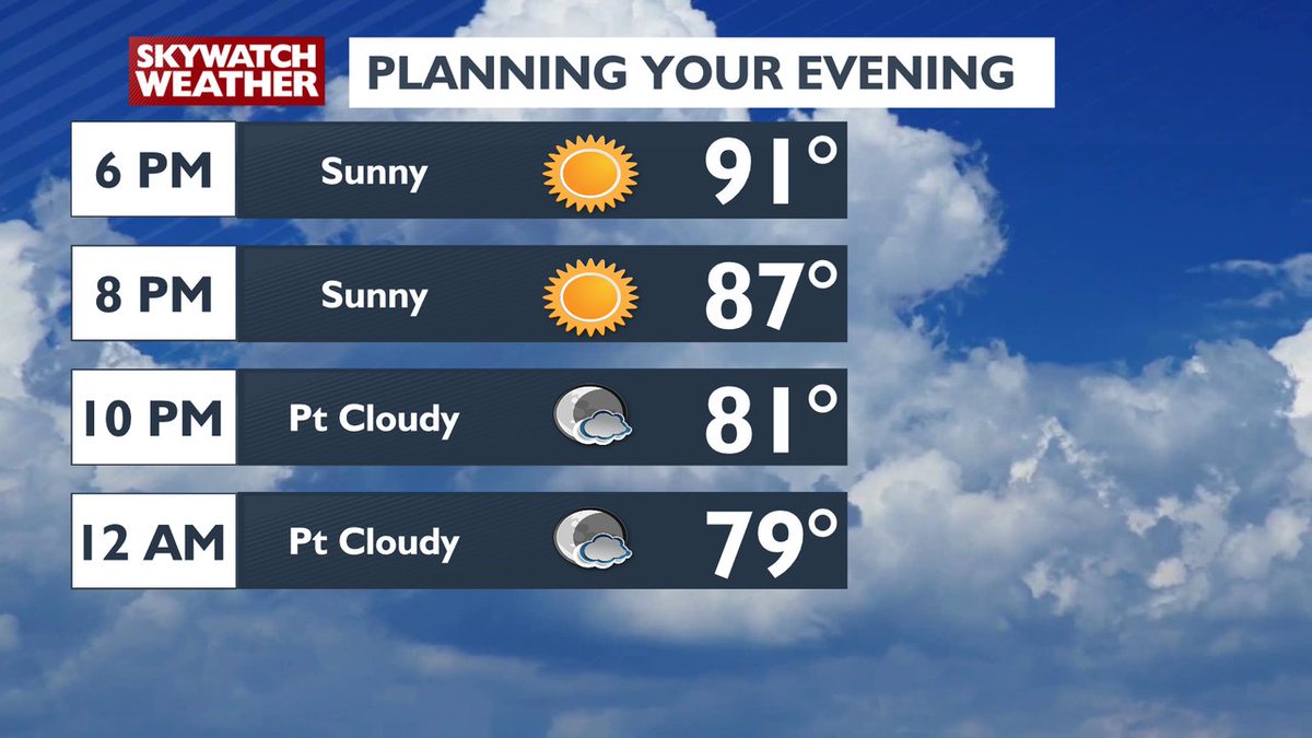 Doug Heady tweet media