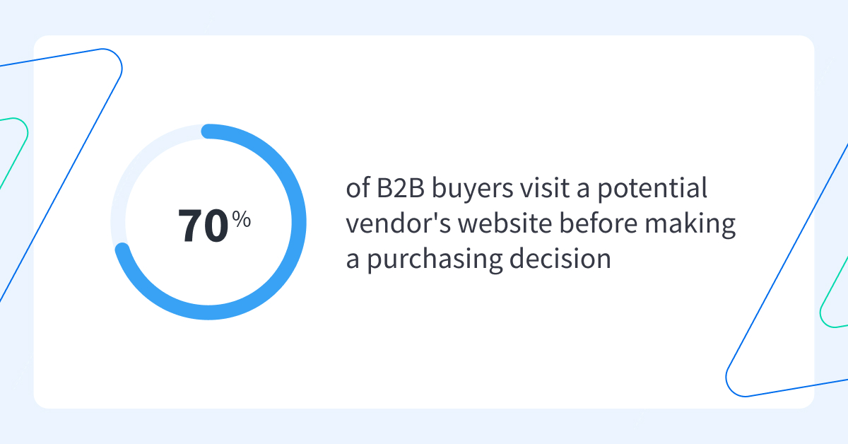 SmartAcre tweet media