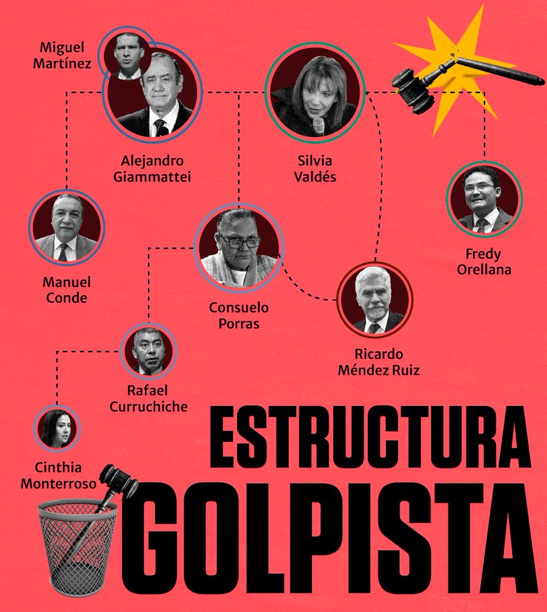 #JusticiaYa tweet media
