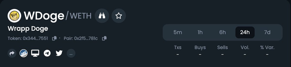 Wrapp Doge tweet media