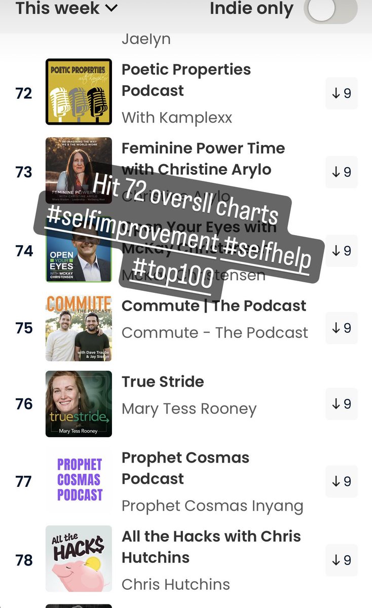 Check out #poeticproperties on <a href="/GoodpodsHQ/">Goodpods</a> love the app great for host and listeners. #selfhelp #mentalhealth #Accountability #peace