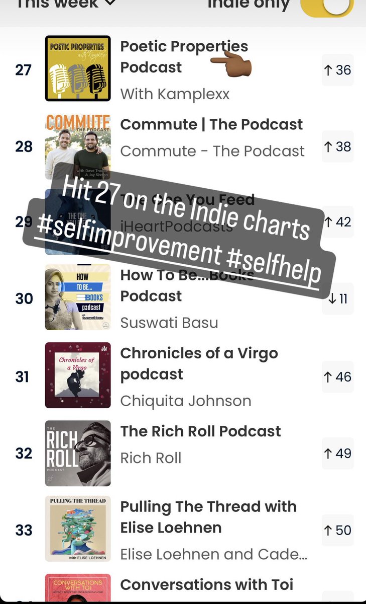 poeticproperTZ's tweet photo. Check out #poeticproperties on @GoodpodsHQ love the app great for host and listeners. #selfhelp #mentalhealth #Accountability #peace https://t.co/yhVYy6QeFU
