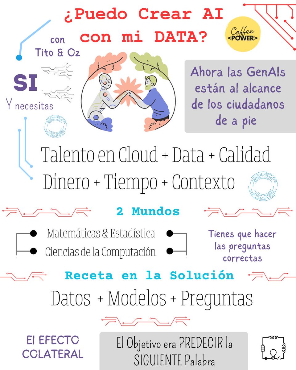 Yury Niño Roa tweet media