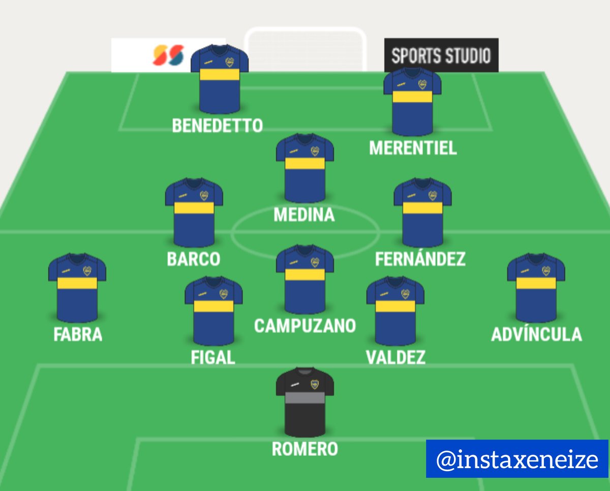 ASÍ FORMARÁ BOCA:

¿Qué opinas del once inicial?