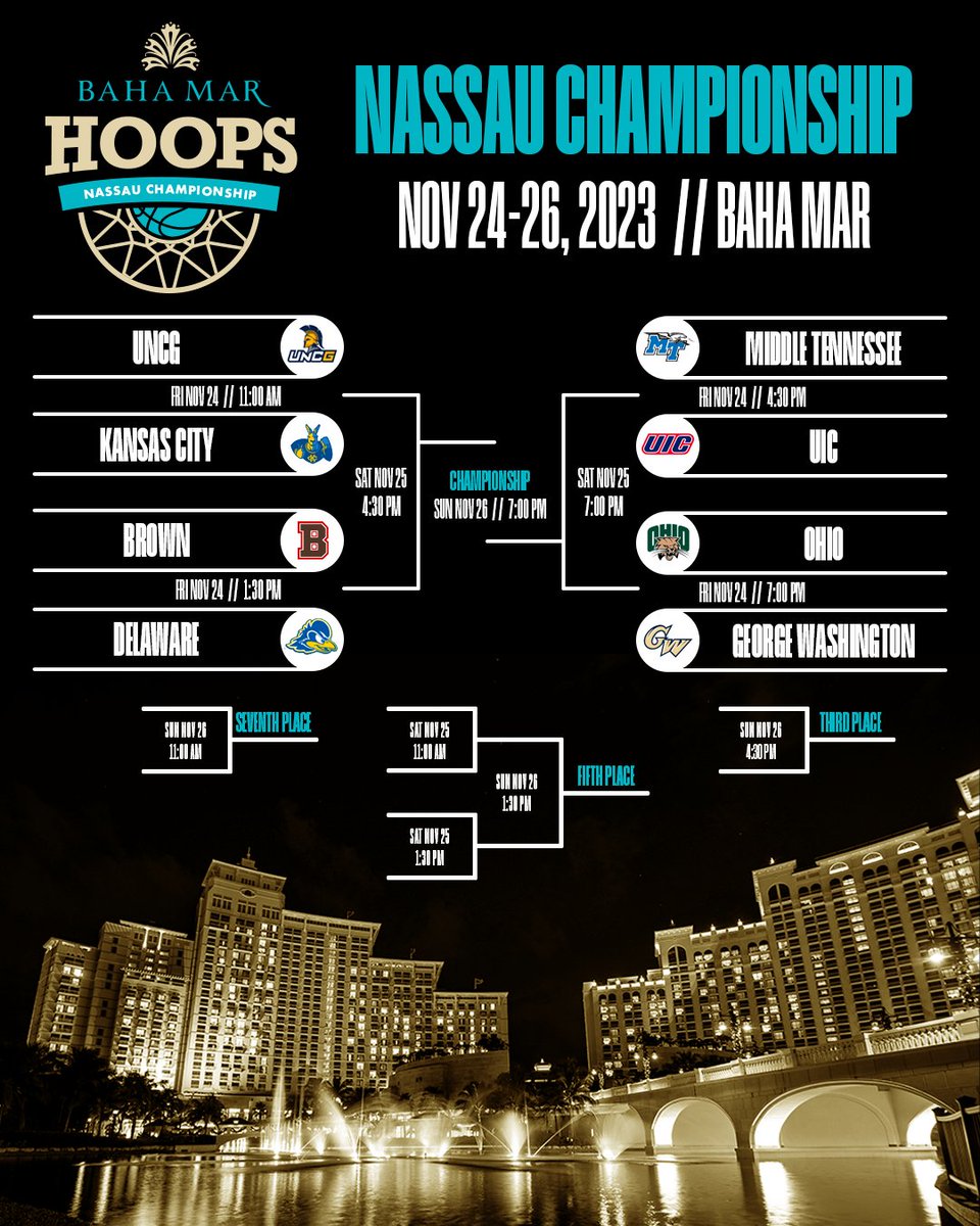 The Baha Mar Hoops Nassau Championship bracket is set!

#StickTogether