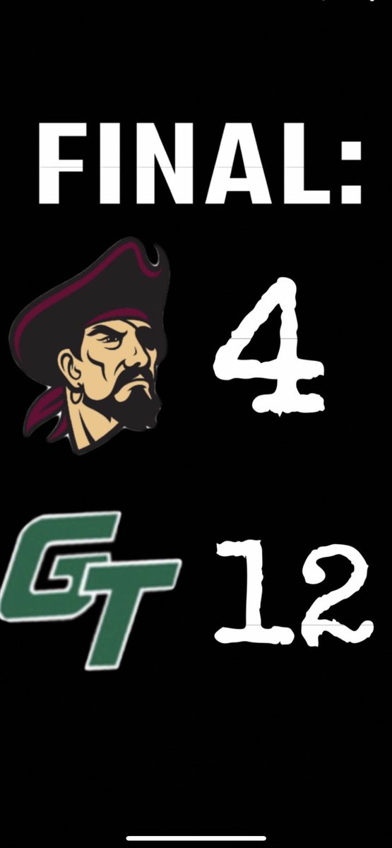 gtpost1's tweet photo. Final Game 2:
Port Washington: 4
Germantown: 12

@landon_mani went 4 for 5, @ethan_sitter had 3 hits, and @JonasPrice10 had 2 hits! @BVincent2023 pitched well going full 7!

Next Game: 
Opponent TBD ⏰7:30pm
📍Wildwood Park https://t.co/2eZUbjUzYg