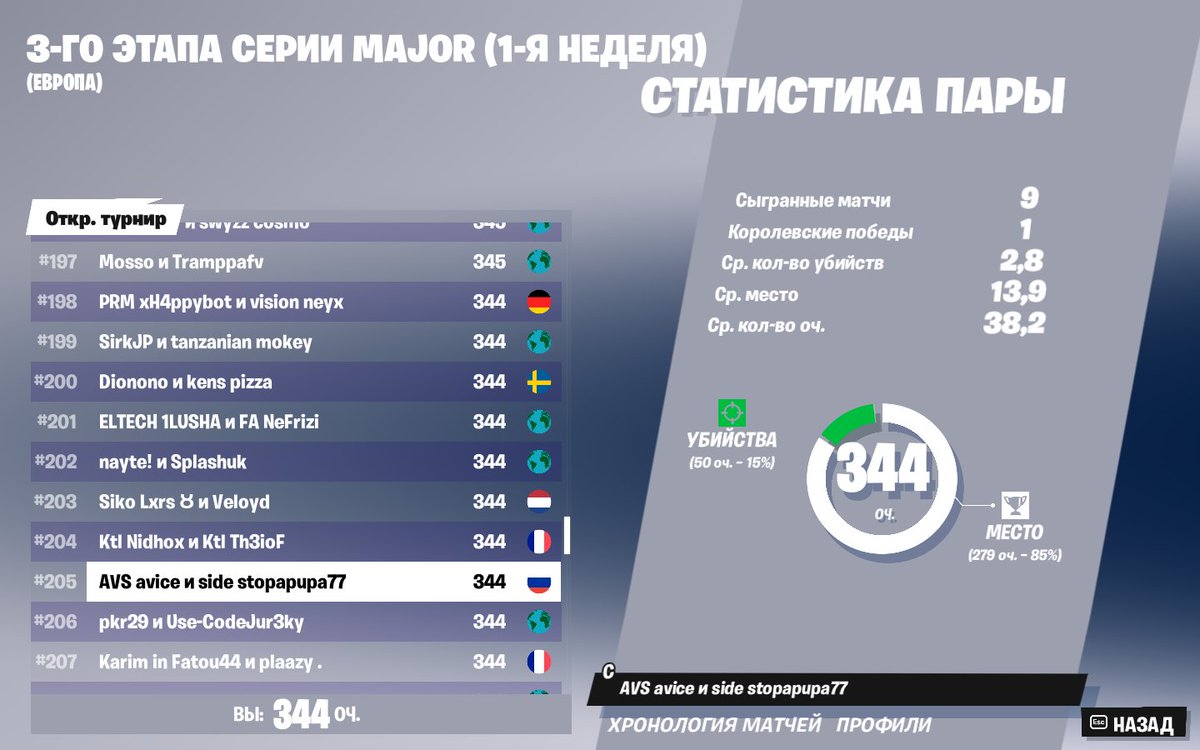 я очень рад