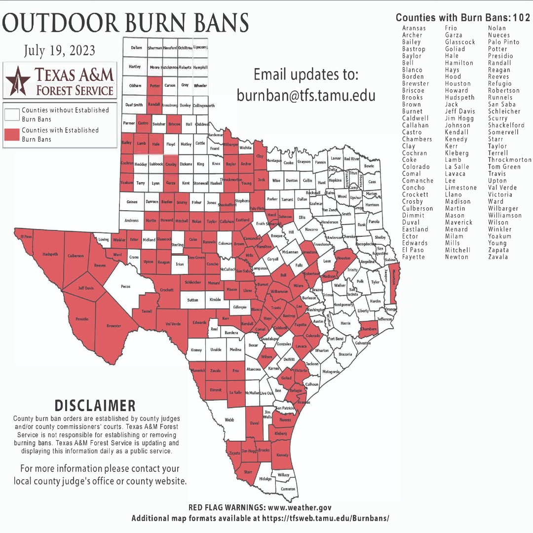 TexasDeptofAg's tweet photo. The number of Texas counties with burn bans is 102, and our drought index is 400 - 500 throughout much of the state. For real-time fire reports, visit https://t.co/bqfzACKdwT. Let's watch out for each other! #SituationBrief #TDEM #TAMU #WildfireWarning https://t.co/TrTreCGISl