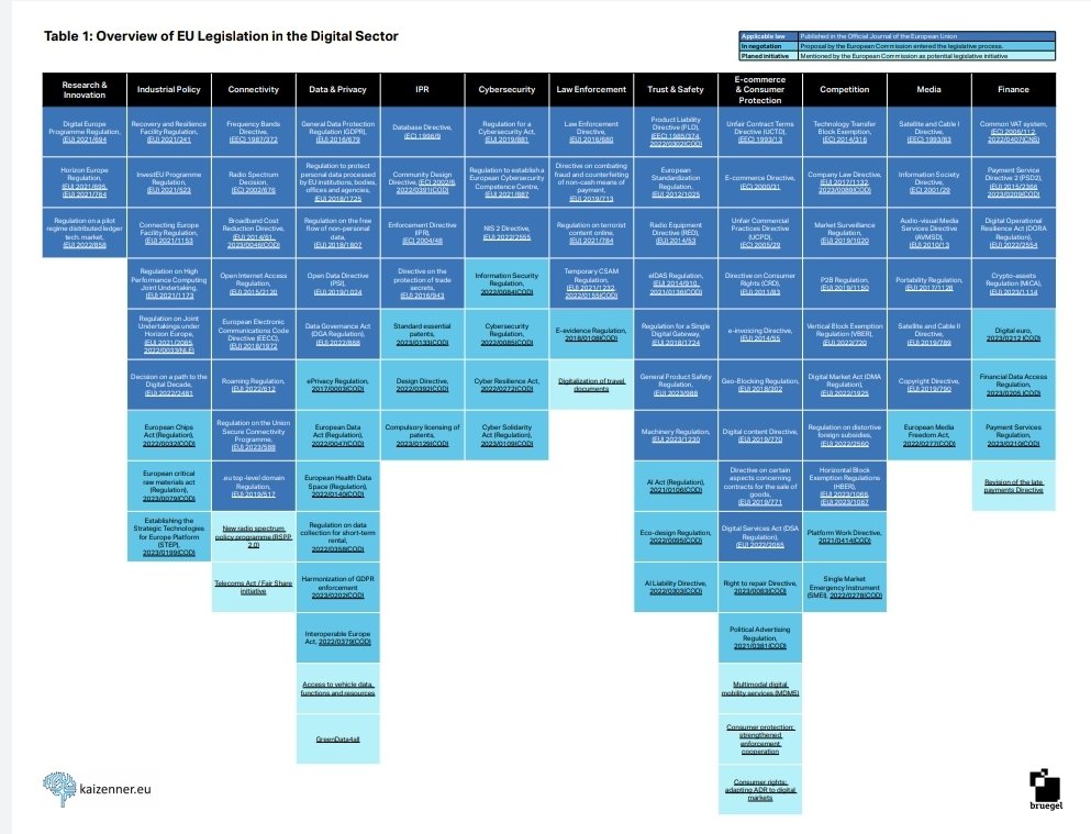 Gilles Babinet tweet media