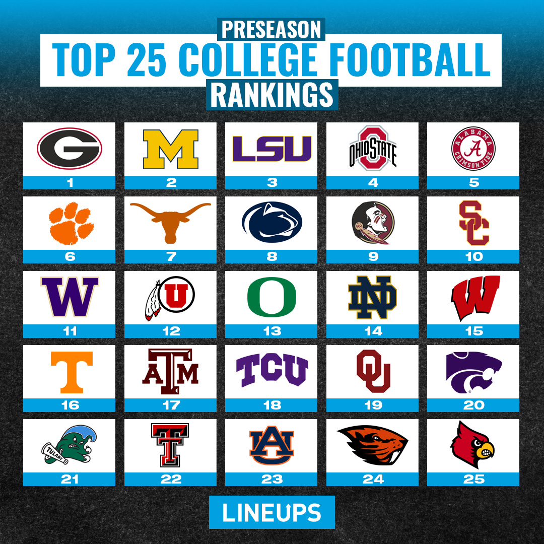 RT @lineups: The College Football season is just around the corner! Check out our preseason top 25 rankings. #CFB https://t.co/wozFJVKFMU