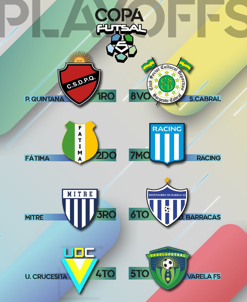 #Copa2023 | Clasificados a playoffs