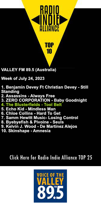 blusterfields1's tweet image. Chart action!