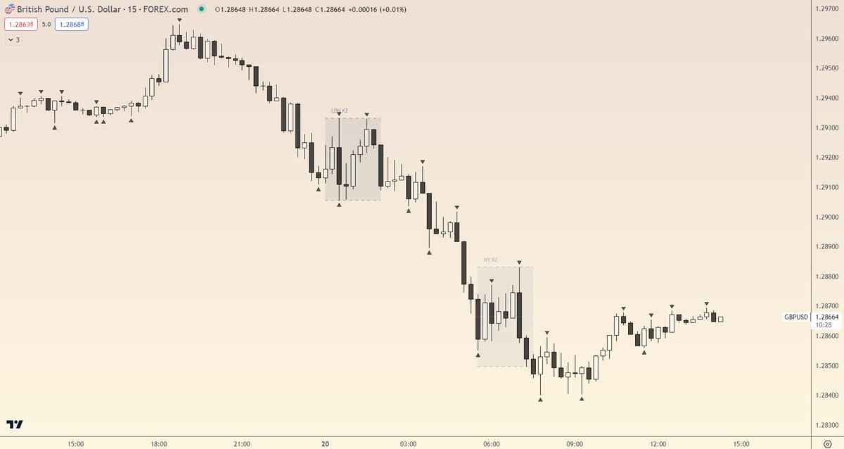 absolutely magnificent