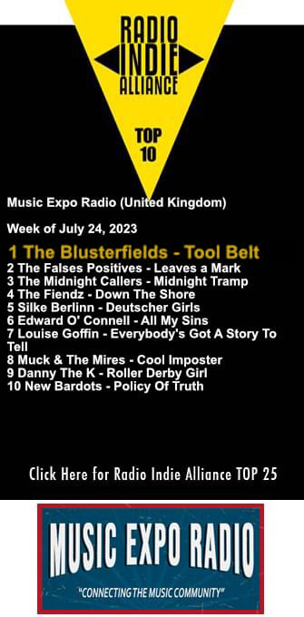 blusterfields1's tweet image. Chart action!