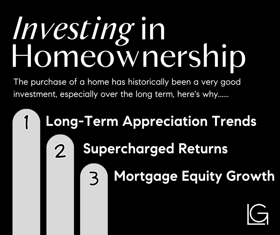 lydiagable's tweet image. The benefits of investing in homeownership are undeniable. From long-term appreciation trends, supercharged returns, and the growth of mortgage equity, homeownership can be a game-changer for your financial future.
📞 818.383.4335
#compass #realestate #agentsofCompass