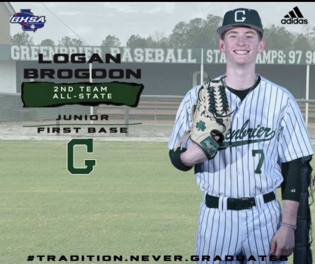 Logan Brogdon tweet media