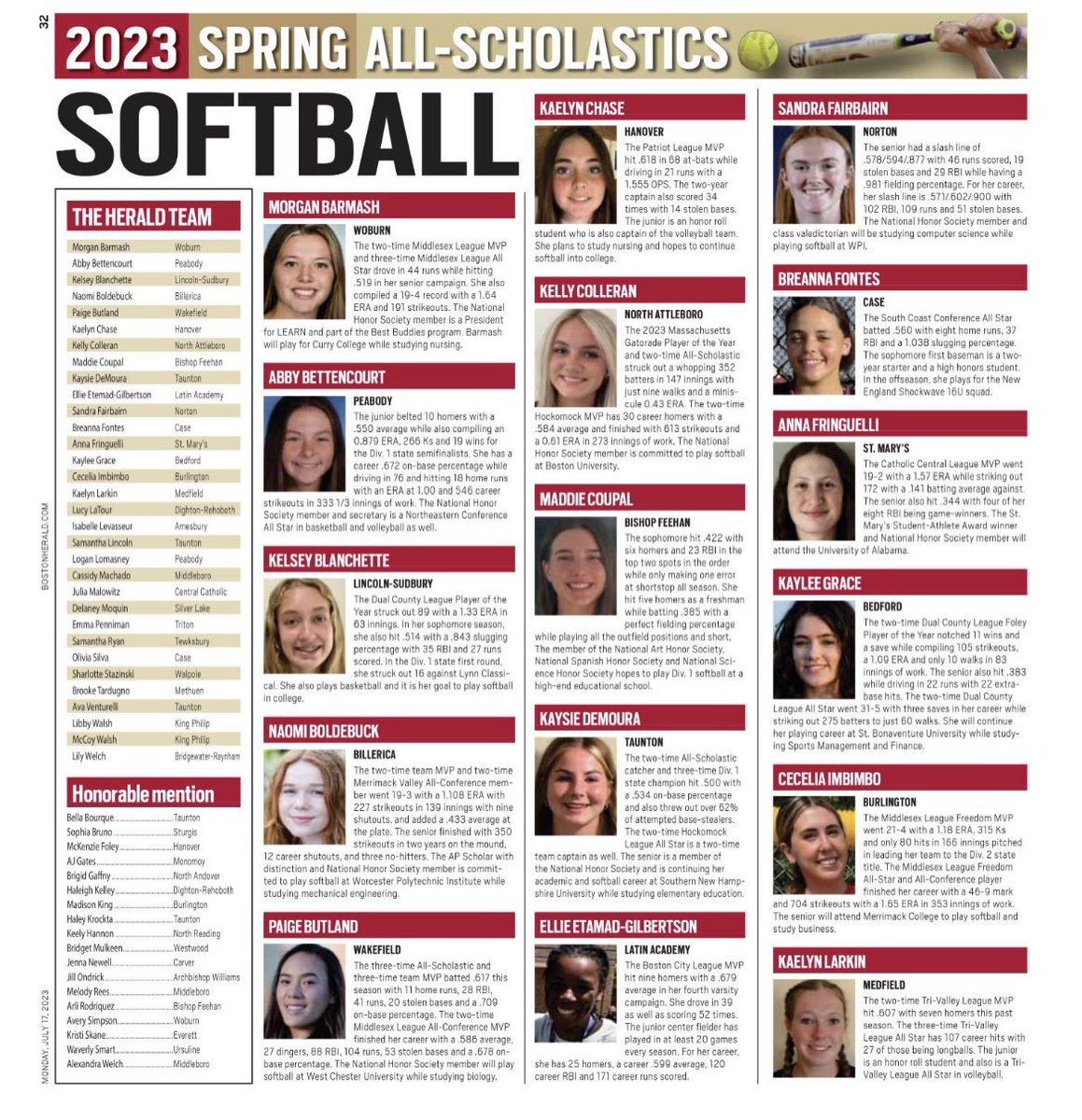 Burlington Softball tweet media