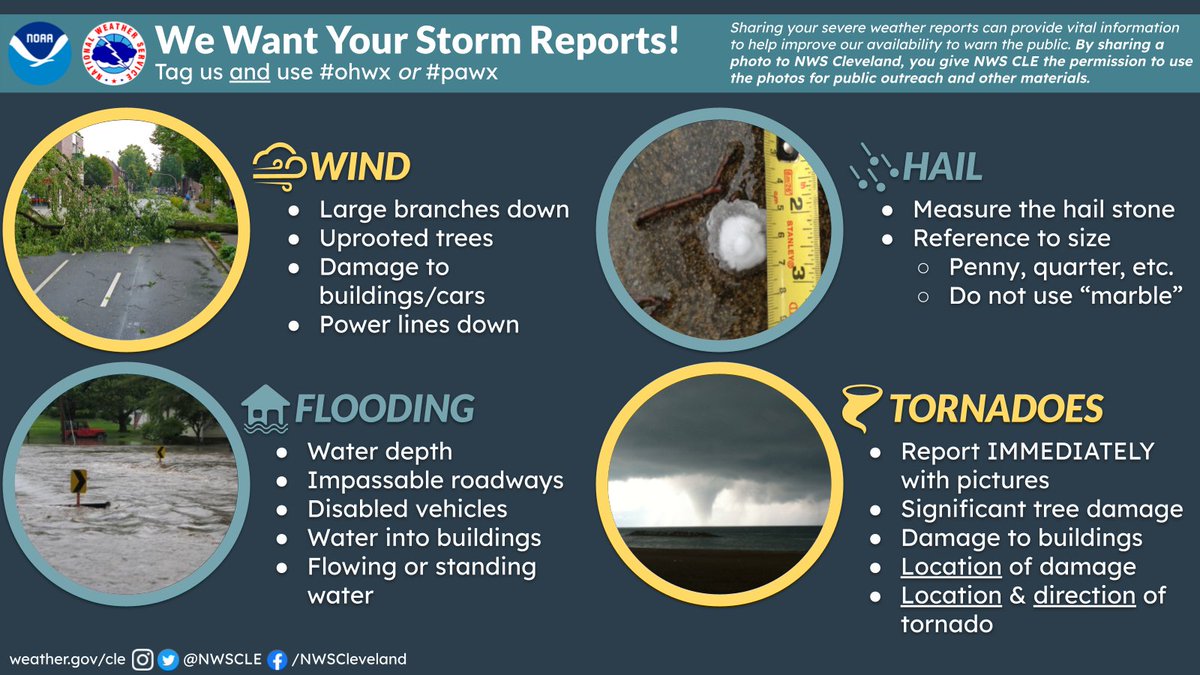 NWS Cleveland tweet media
