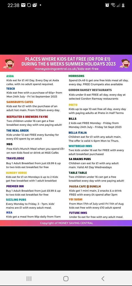 A little help through the summer holidays.
