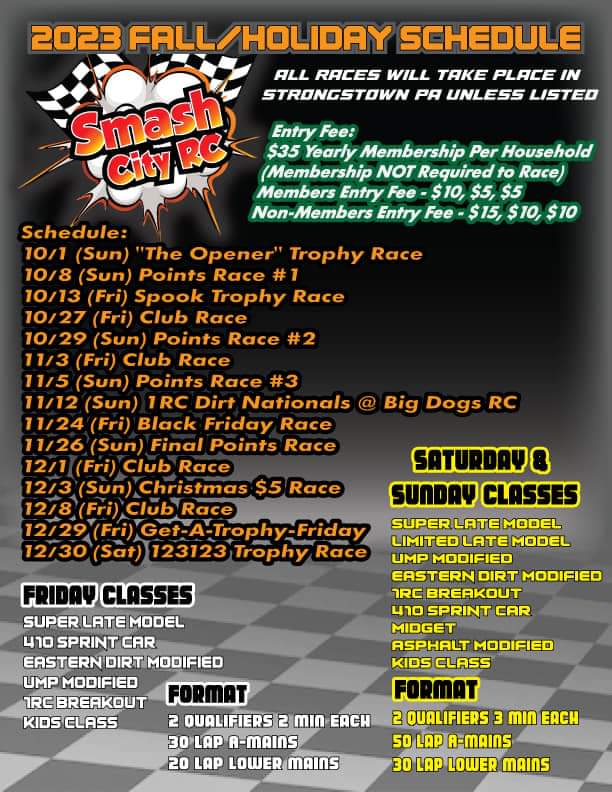 Check out the 2023 and 2024 Smash City RC racing schedule for 1RC racing. liverc.com/news/202324-sm…