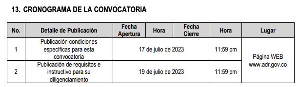 JulianCortesU's tweet photo. Este es el cronograma de la convocatoria recién abierta de la @ADR_Colombia .  Antes del 31 de octubre se definirá la lista de proyectos elegidos, los cuales pasaran a ser estructurados por el equipo de formuladores de la Agencia. Todas las asociaciones de campesinos a participar https://t.co/85agVZWIFb