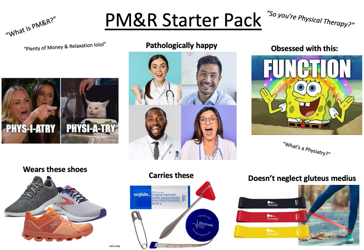 Made a PM&R Starter Kit Accurate? #Physiatry #MedTwitter