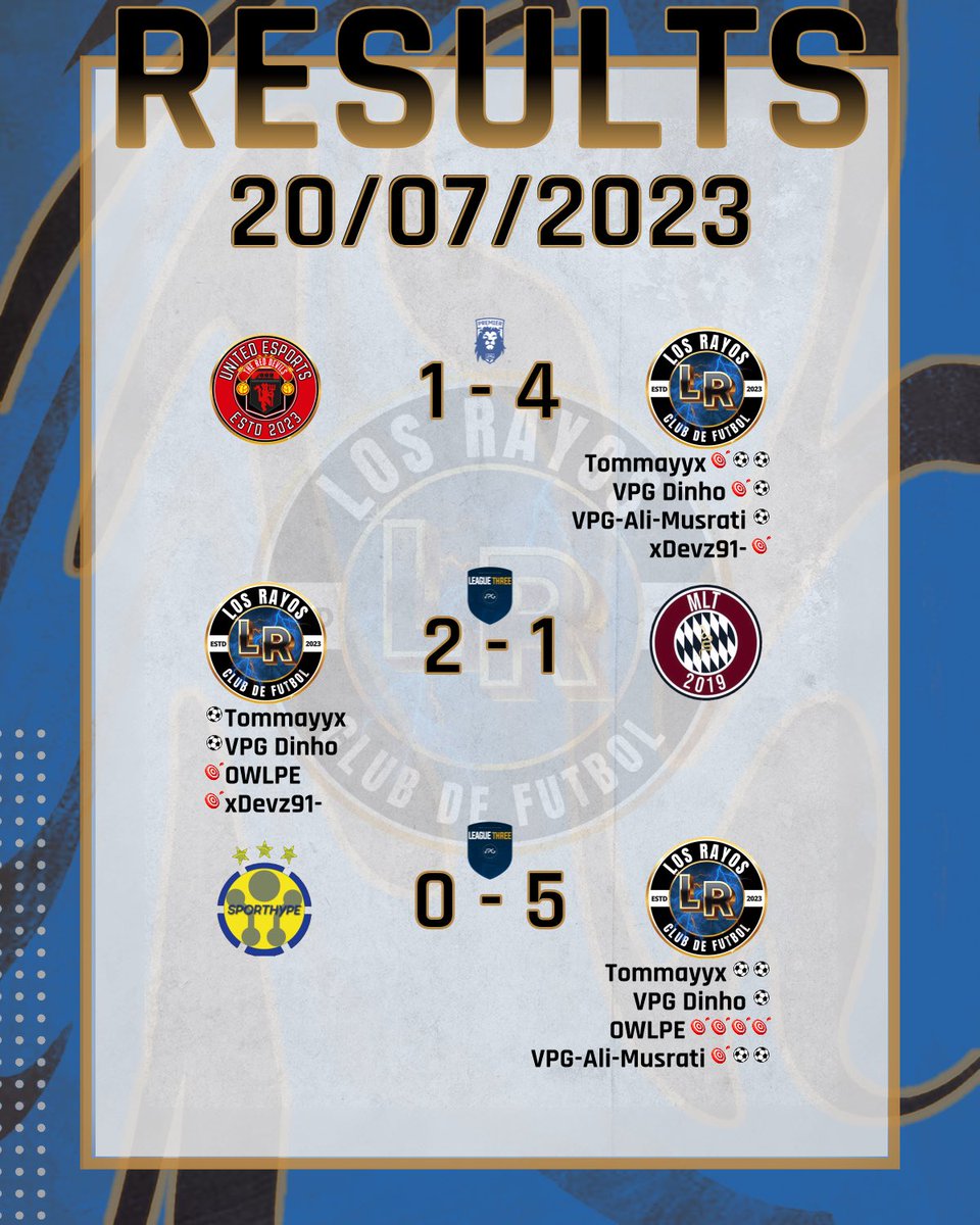 Los Rayos tweet media