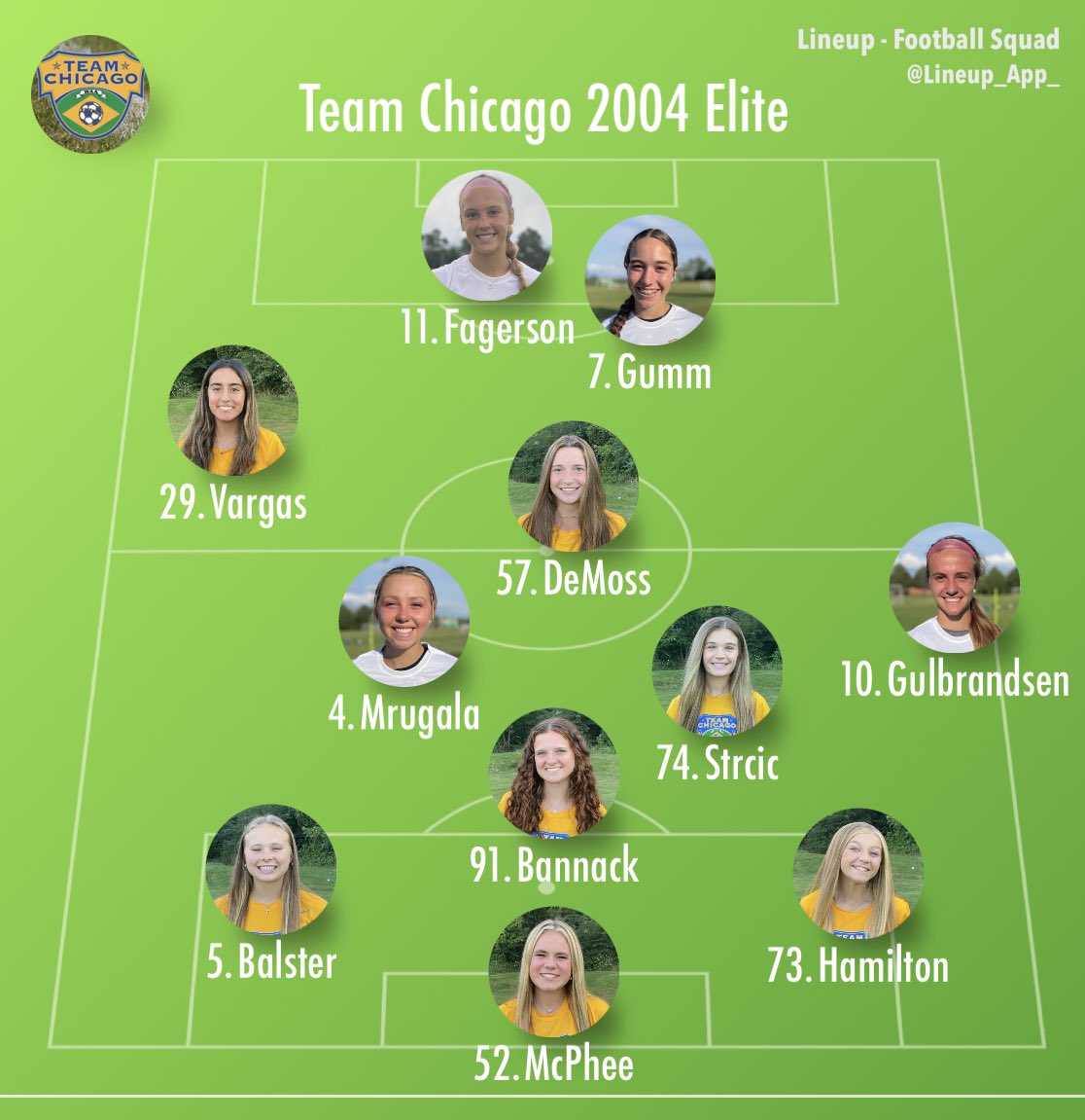 Team Chicago 2004 Elite (@04whiskers) on Twitter photo Lineups are in for <a href="/TeamChicago/">TeamChicago</a> #04Elite for Match 3 at <a href="/usyscups/">US Youth Soccer Cups</a>
#ForItAll | #NCS23 | #USYS | #WeAreYouthSoccer Lineups are in for <a href="/TeamChicago/">TeamChicago</a> #04Elite for Match 3 at <a href="/usyscups/">US Youth Soccer Cups</a>
#ForItAll | #NCS23 | #USYS | #WeAreYouthSoccer