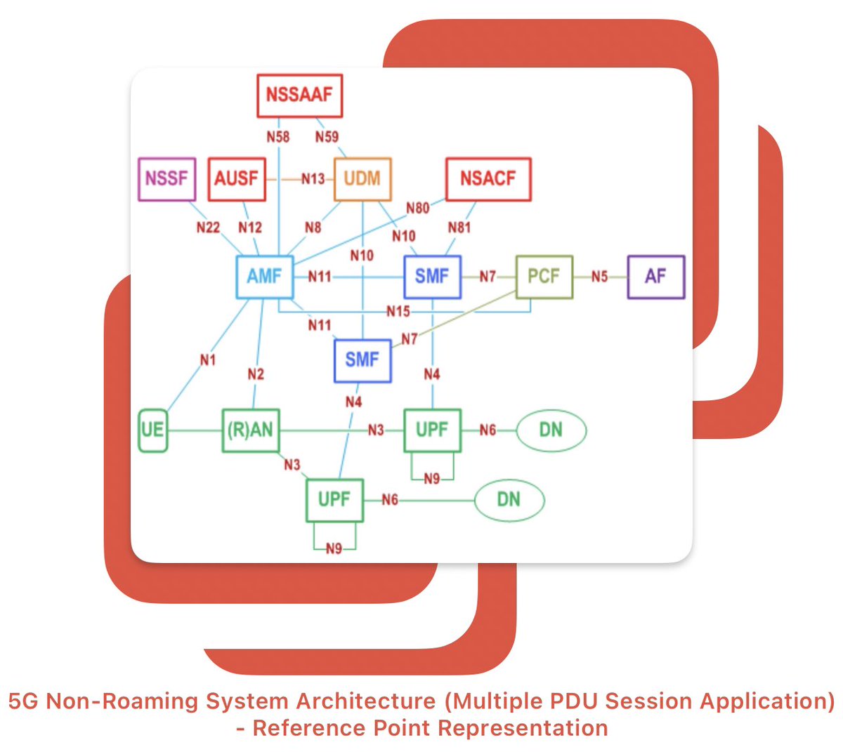 ZARMAN ELITE SOLUTIONS tweet media