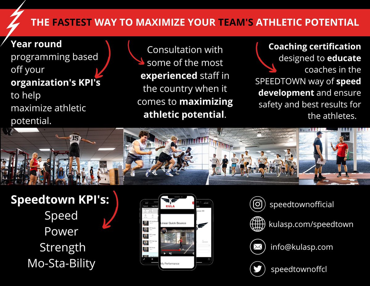 The Pillars of Speedtown Training Systems for Teams. 

DM for more info!!