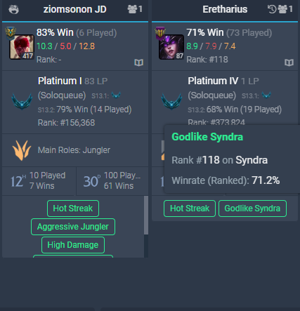 godlike syndra
