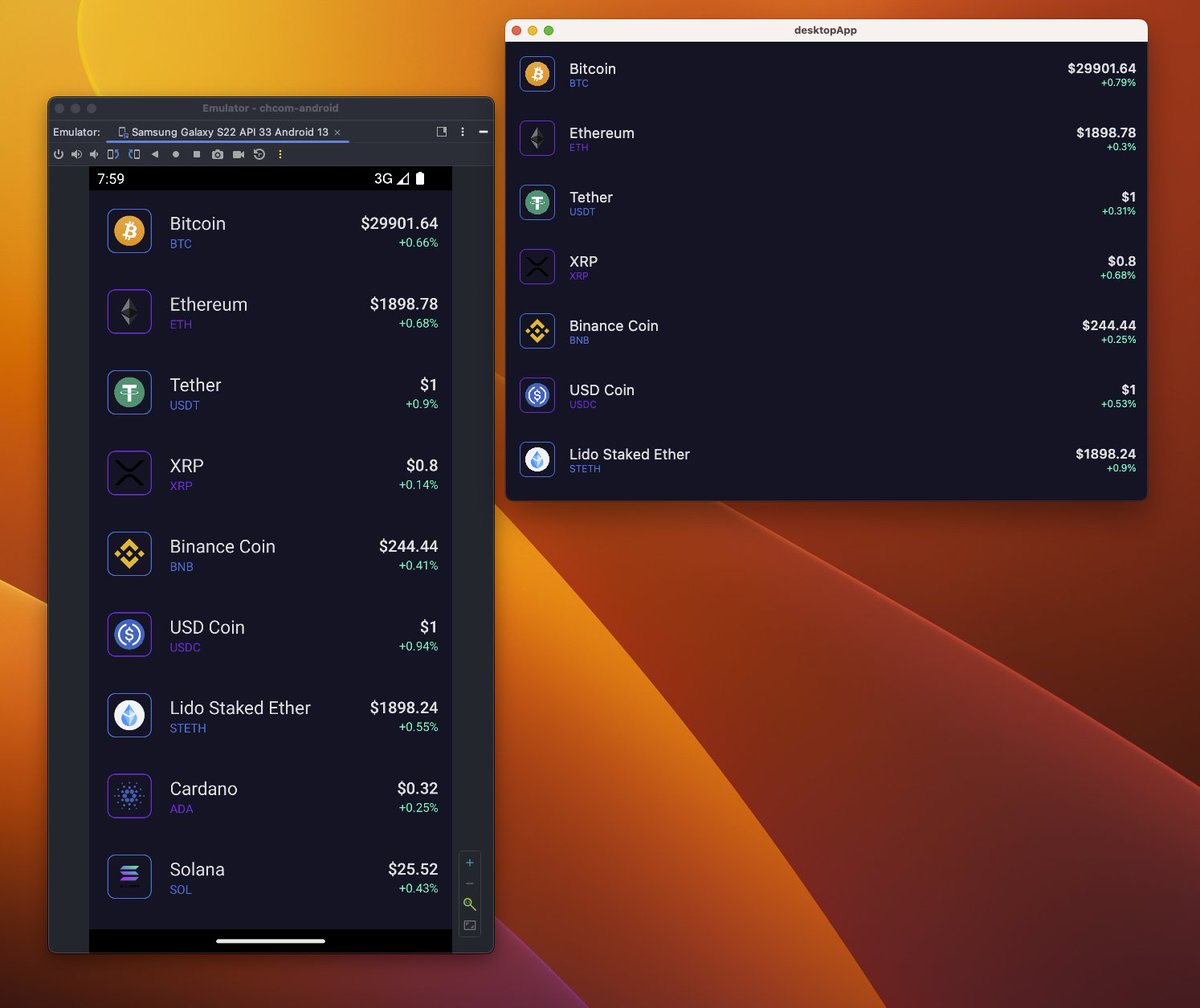 anncode's tweet image. I&apos;m happy to share my first steps using
Kotlin Multiplatform + Compose Multiplatform
This is an Android and Mac Desktop App reusing 
- data
- domain
and presentation layers
One base of Kotlin Code completely shared
🤯😍💜
#AndroidDevs #Kotlin #jetpackcompose