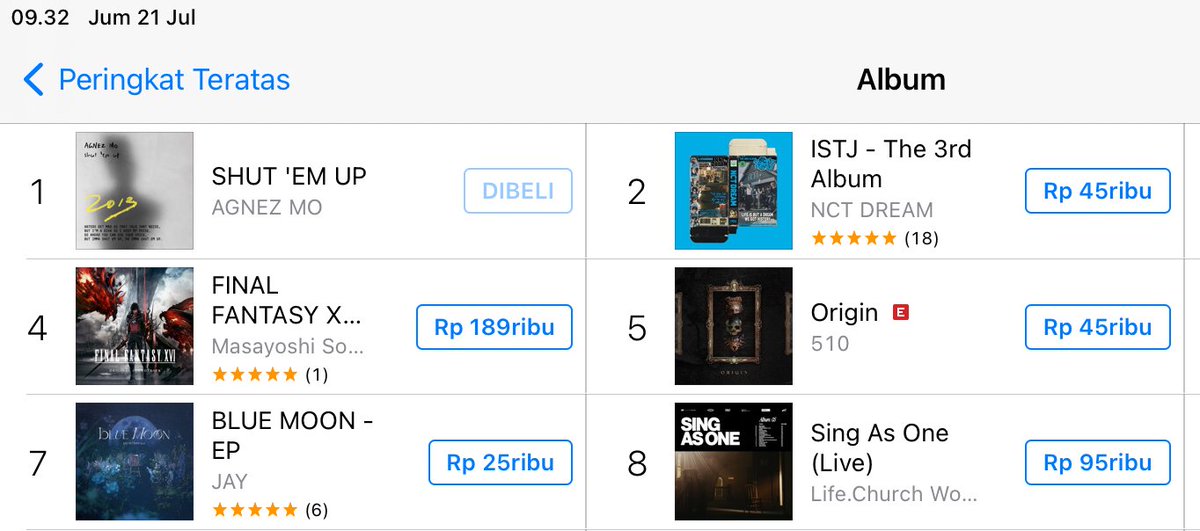 heffheven's tweet image. Things Will Get Better 
#ThingsWillGetBetter
Charts #23 All Genre iTunes Indonesia 
Buy Now 
Congrats AgnezMo 
Shut 'Em Up Album Charts #1 All Genre Indonesia Album iTunes
Legacy Pro AgnezMo
SHUT 'EM UP Album AGNEZ MO
Available in Apple Music iTunes
@agnezmo
#Agnation #ShutEmUp