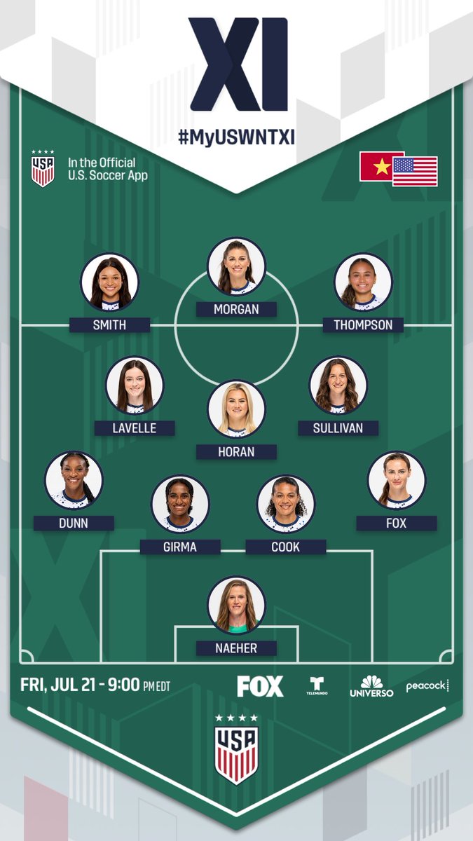 Spiderpig22's tweet photo. #MyUSWNTXI https://t.co/VDY1krv40P