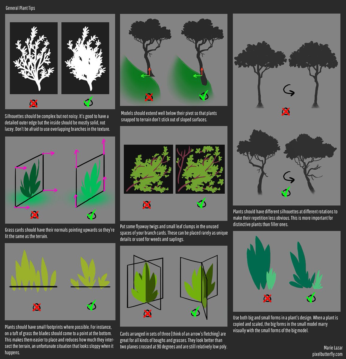 Sharing this beautiful breakdown by the amazing @pixelbutterfly! Foliage is my Achilles heel, I can barely make PS1 style grass, but after @LuizaTanaka explained the SpeedTree workflow, I'm sold :) Time to learn it. These tips are golden :)