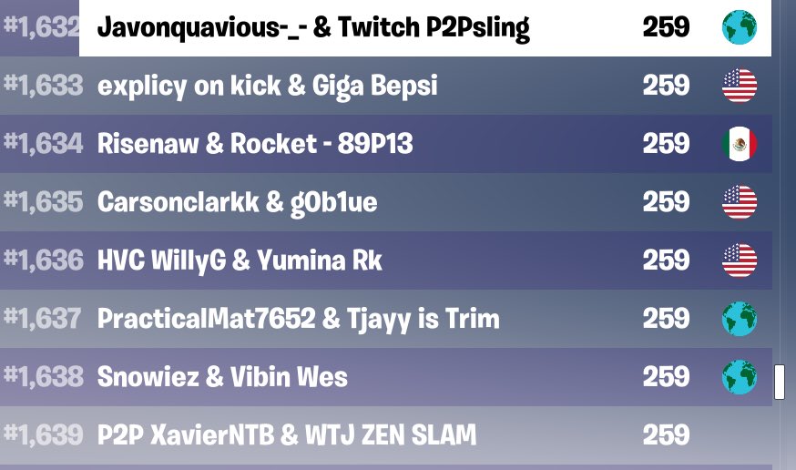 progress2pro's tweet photo. Good try @XavierNtb  and our other member sling was at the same position good luck on week 2 #Fortnite @FNCompetitive https://t.co/vYDIX44qCk