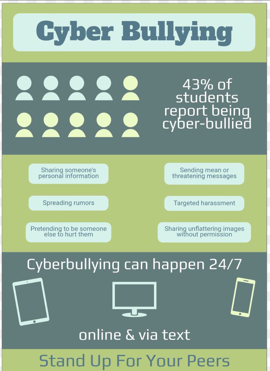 if you see something, say something! #Digital_Identity #Digital_Identity_SummerB_2023