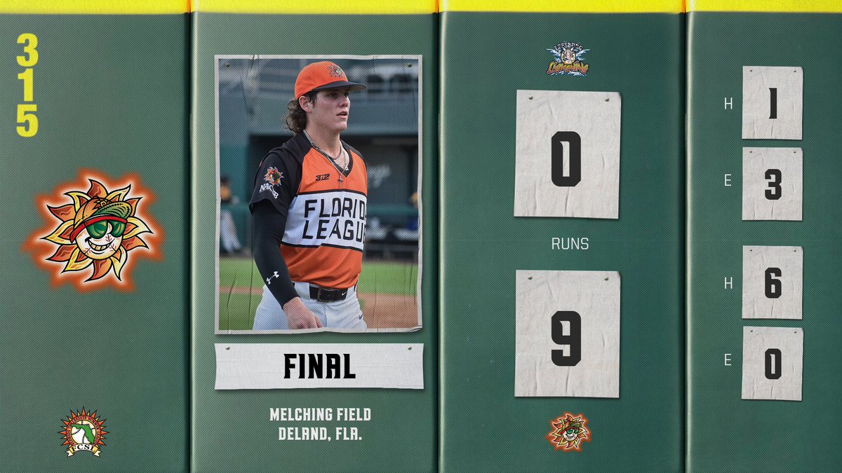 FINAL from DeLand

The <a href="/DeLandSuns/">DeLand Suns</a> get a boost to their playoff hopes behind a blowout win over first place Leesburg.

W: <a href="/chasechappell14/">chase</a> (<a href="/santafesaints/">Santa Fe Saints</a>)- 7 IP, 0 R, 4 K

<a href="/jbecker0621/">Joe Becker</a> (<a href="/DSCFalconSports/">Daytona State Falcons</a>)- 2/2, 2 R, 2 RBI
