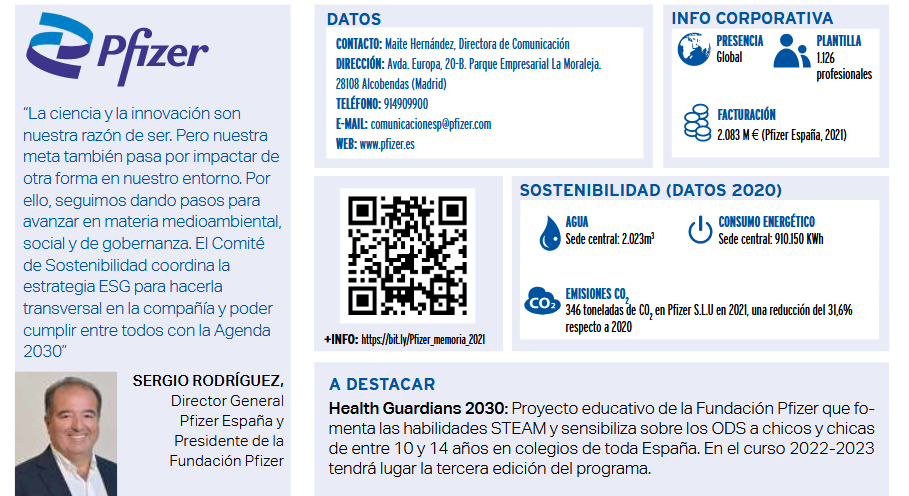 El proyecto educativo ‘Health Guardians 2030’ de <a href="/Fundpfizer_ES/">Fundación Pfizer ESP</a> y <a href="/pfizer_spain/">Pfizer España</a> pretende #fomentar las habilidades #STEAM y sensibilizar sobre los #ODS a chicos y chicas de entre 10 y 14 años en colegios de España. En el #AnuarioCorresponsables2023 👉 bit.ly/42MAanY