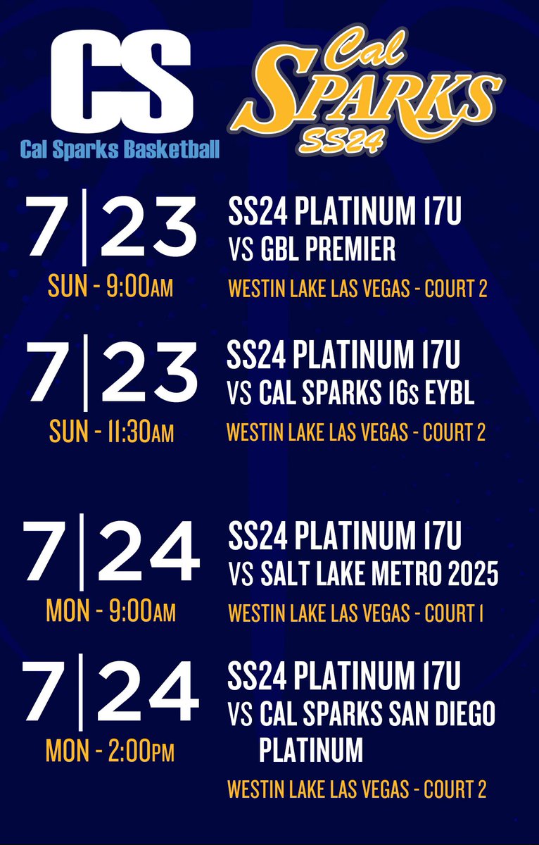 Coaches come see our girls in action the final two days of the viewing period. @CoachK_UCSB <a href="/CoachAKallhoff/">Aaron Kallhoff</a> <a href="/RiceWBB/">Rice Women’s Basketball</a> <a href="/ucdaviswbb/">UC Davis Women’s Basketball</a> <a href="/USCWBB/">USC Women's Basketball</a> <a href="/CSUMBwbb/">CSUMB WBB</a> <a href="/GamecockWBB/">South Carolina Women's Basketball</a> <a href="/LouisvilleWBB/">Louisville Women’s Basketball</a> <a href="/USDwbb/">San Diego Women's Basketball</a> <a href="/SonomaStWBB/">SonomaStateWBB</a> <a href="/UNLVLadyRebels/">UNLV Lady Rebels</a> <a href="/UCLAWBB/">UCLA Women's Basketball</a> <a href="/CalWBBall/">Cal Basketball</a> <a href="/SanJoseStateWBB/">San José State Women’s Basketball</a> <a href="/_coachjenny/">Jenny Thigpin</a> <a href="/JessNextUp/">Jessica Rogers</a>