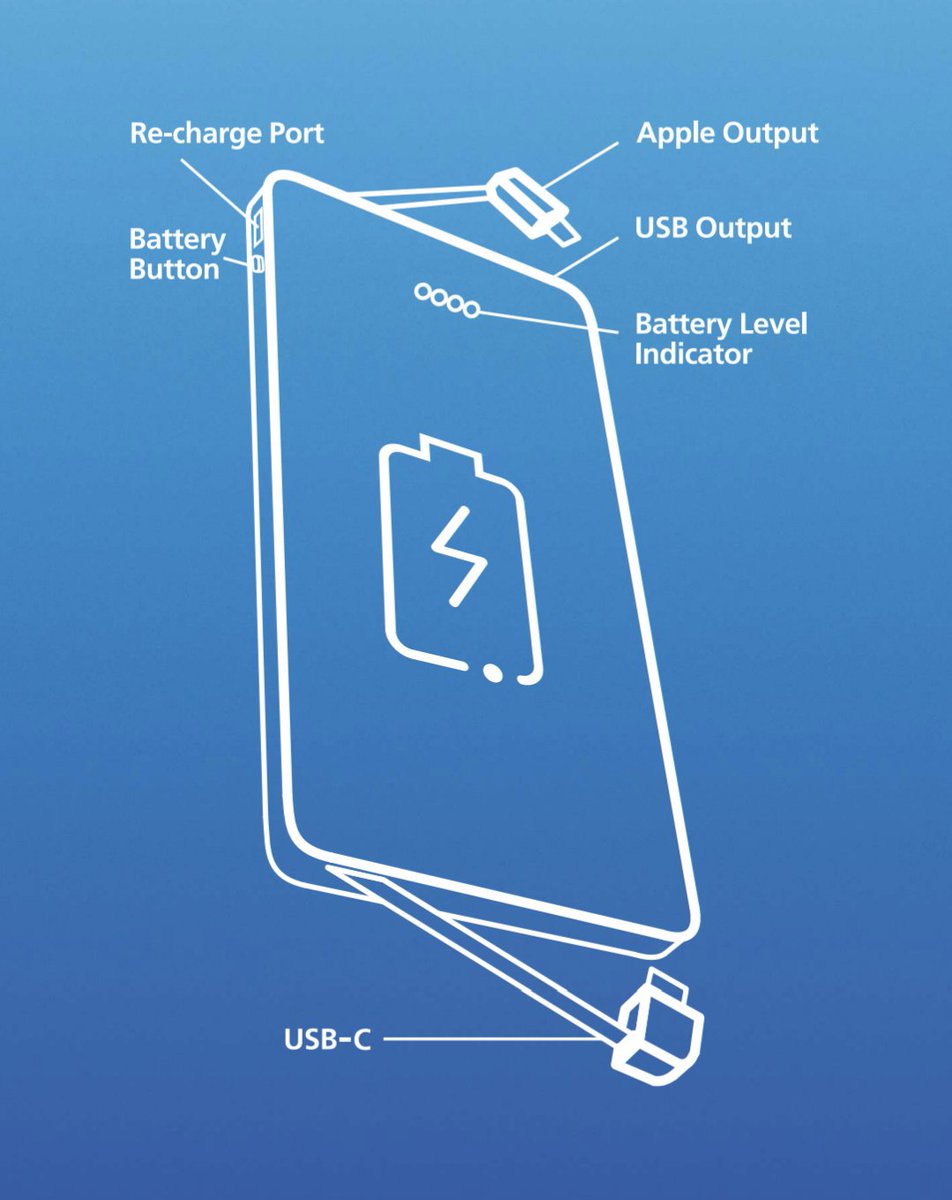 Lifesaver Power tweet media