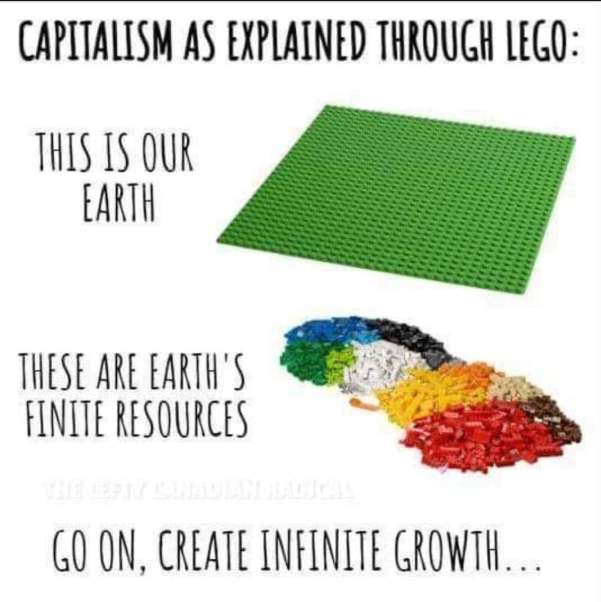 A tad simplistic perhaps, but effective nonetheless.