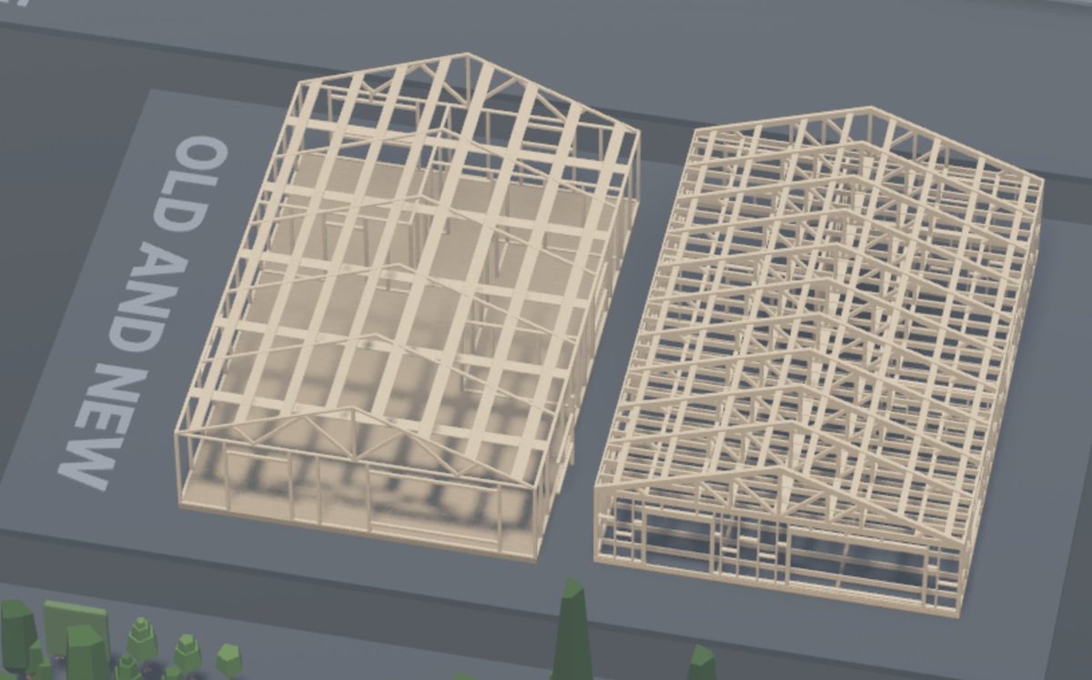 new framing looks way better

#Roblox #RobloxDev