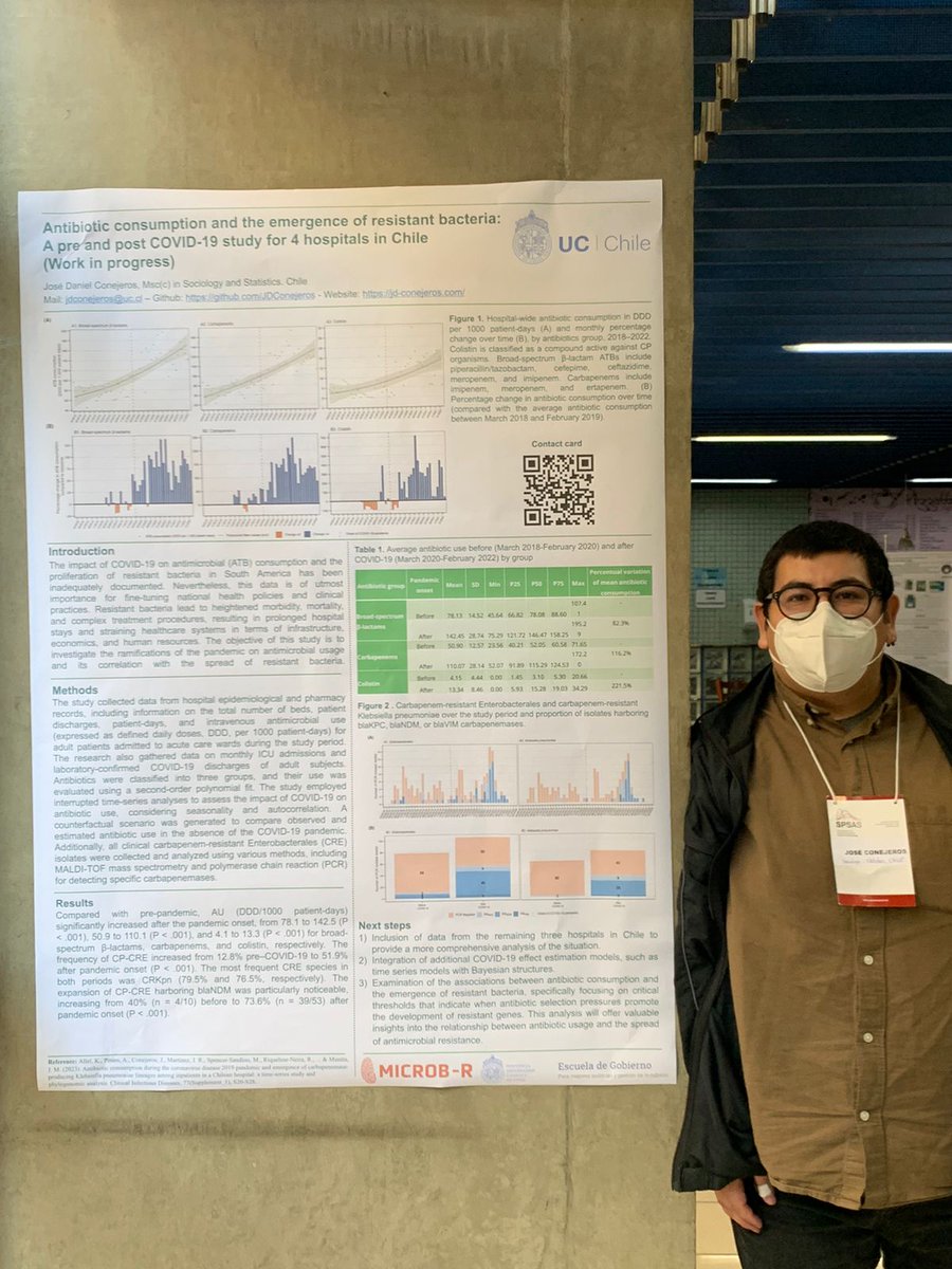Today was an incredible day at the #SPSAS. I had the opportunity to present our ongoing research on antimicrobial resistance (AMR) pre/post COVID-19. It was a pleasure to collaborate with my friends @eundurra, <a href="/kasim_allel/">Kasim Allel</a>, and other researchers from <a href="/microb_r/">MICROB-R</a>. 🦠#Research  #AMR