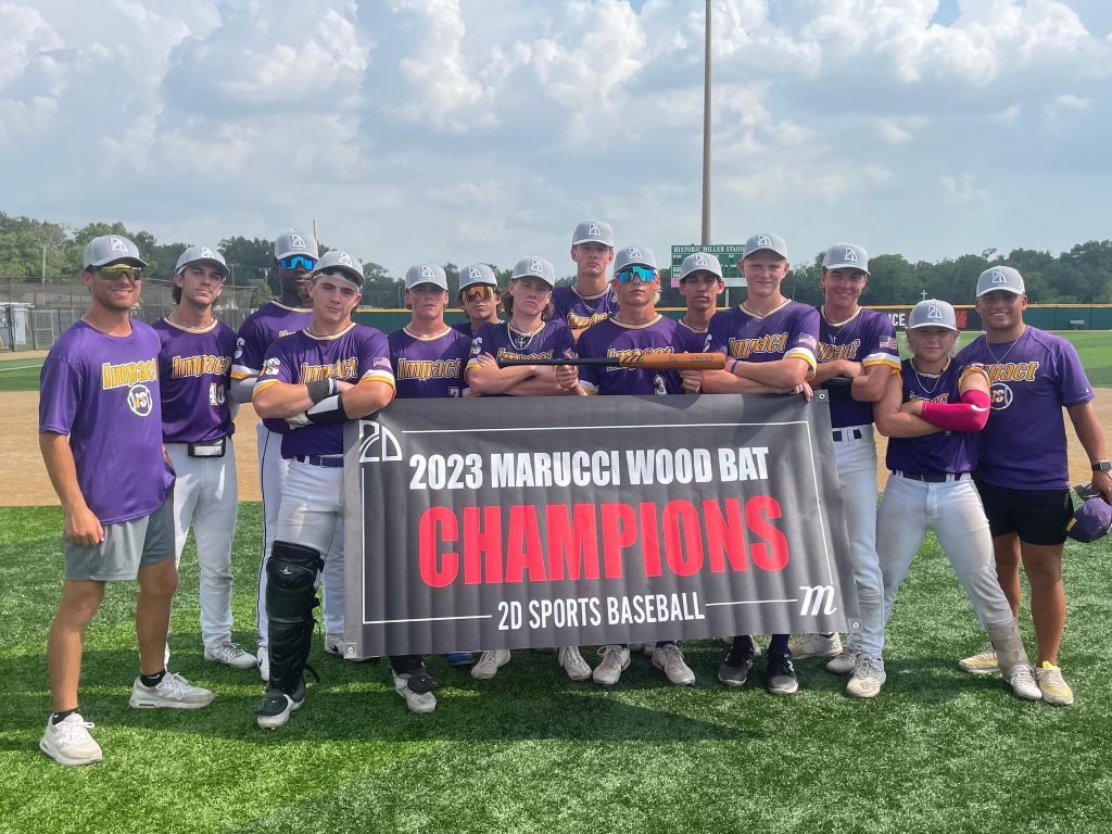 AndrewFields25's tweet photo. Finished summer baseball this weekend with a banner! Enjoyed competing with these guys! Finished right at .300 in 28 games with 20 hits, (2) 2Bs, (2) 3Bs, (12)RBIs, and (15)Runs.  33/35 with 1 Asst and 1 DP from CF/RF.
@impactsportsla @DTHSbaseball @DutchtownFB @grant_griffin15 https://t.co/j7iC3Y95zt