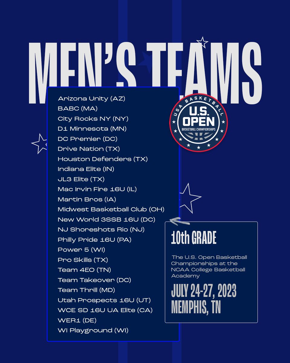Every region repped! The 10th Grade Men's teams for the 2023 U.S. Open Basketball Championships 👇 The Men's Championships tip off July 24 in Memphis! 🇺🇸 #USOpenBasketball